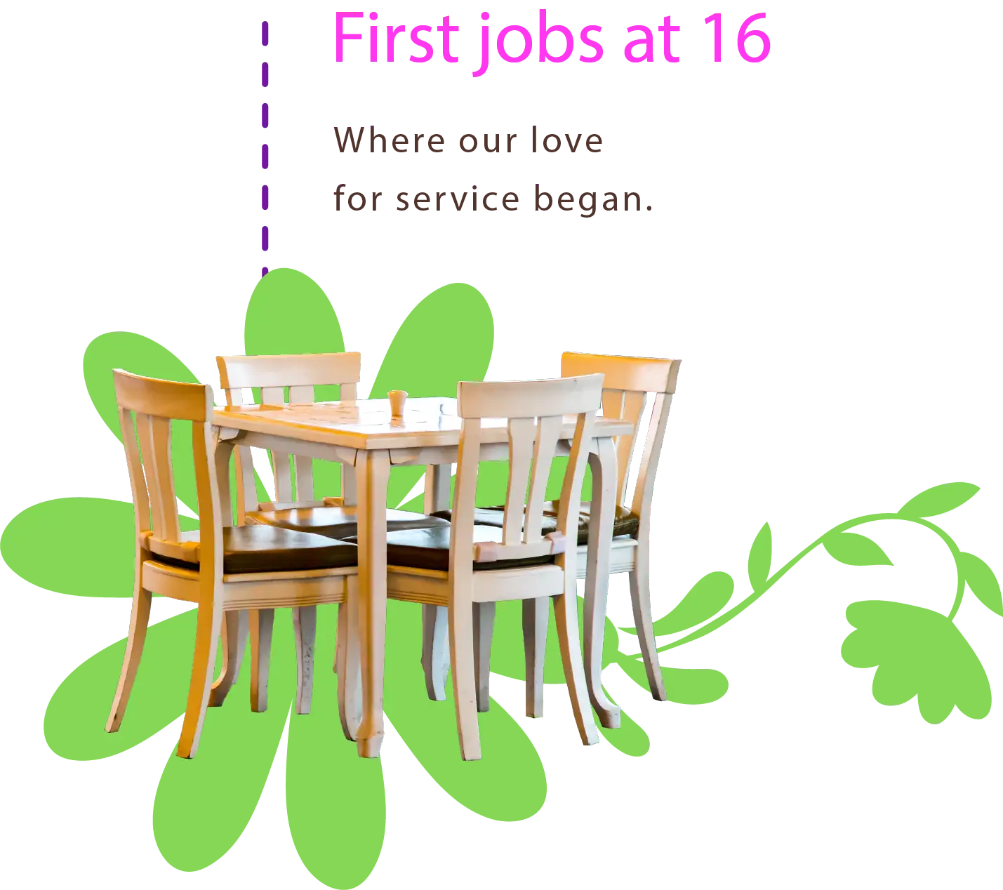 First jobs at 16 — where our love for service began.