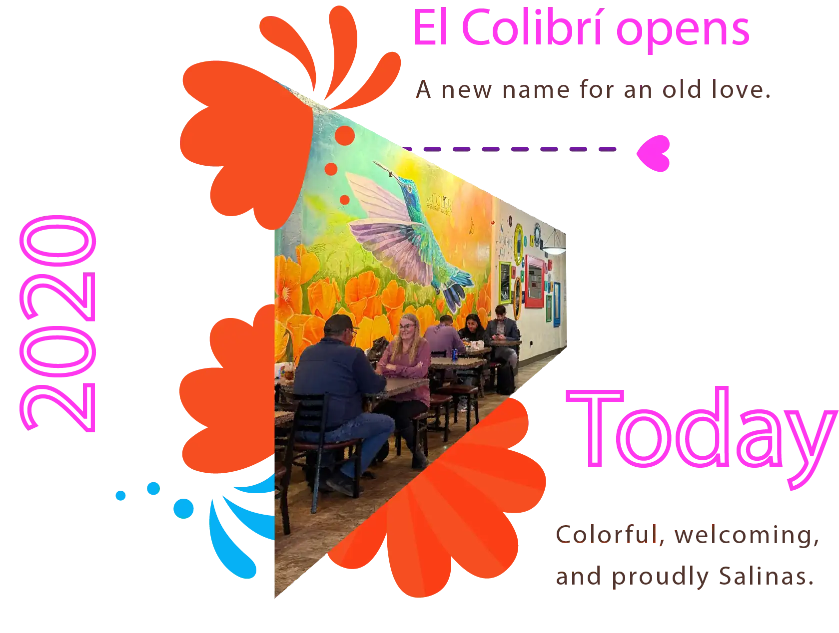 2020: El Colibrí opens, a new name for an old love. Today: colorful, welcoming, and proudly Salinas.